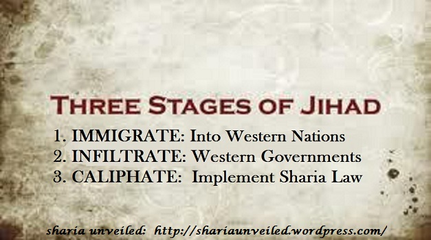 cells4-3-stages-of-jihad1